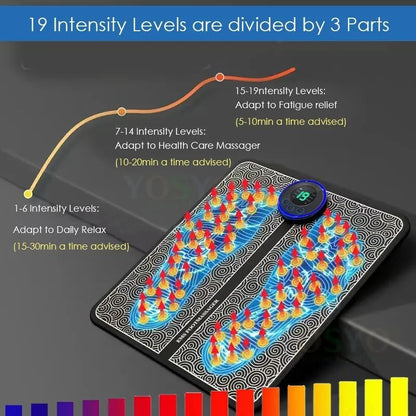 👣 Smart EMS Foot Massager Mat for Relaxation & Daily Comfort