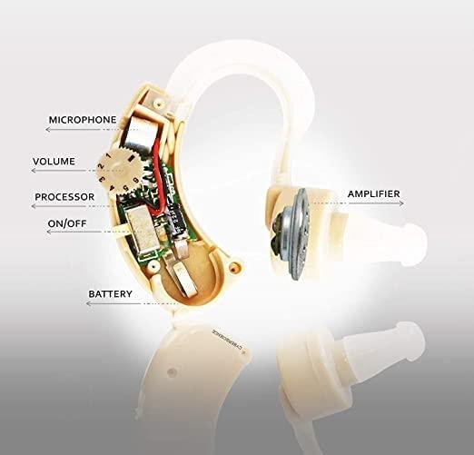 Sound Increaser for Ear