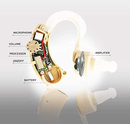 Sound Increaser for Ear