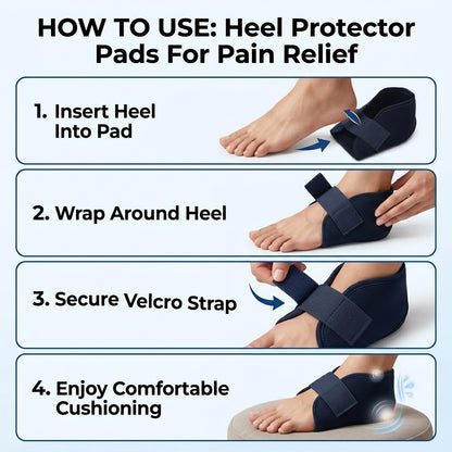 Heel Comfort Pro™ Gel Support Pads | Adjustable Heel Pain Relief Cushions | Soft Breathable Heel Protectors for Daily Comfort
