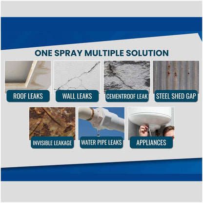 Transparent Waterproof Leak Repair Sealant with Brush | Multi-Surface Crack Filler & Protective Coating