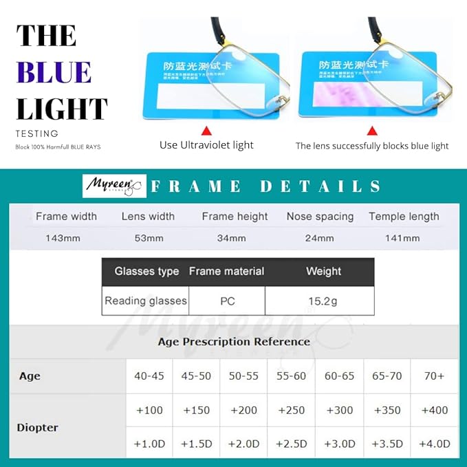 Rimless Adaptive Power Reading Glass