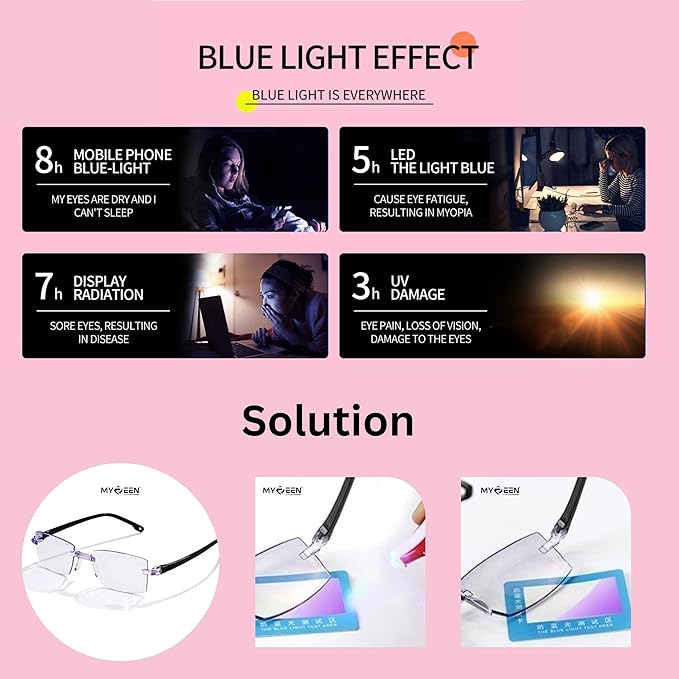 Rimless Adaptive Power Reading Glass